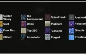 Unlock All Warzone 3.0 | 10 Loadouts + 2 Camuflagens - Mw3