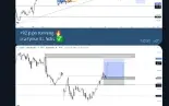 2 Grupos de Sinais Telegram(GOLD + PARES DE MOEDAS) Lifetime