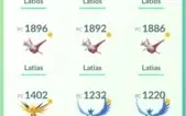 Conta de Pokémon GO