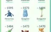 Conta de Pokémon GO