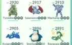 Conta lvl 36 pokemons raros shynis e unows