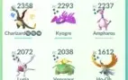 Conta lvl 36 pokemons raros shynis e unows