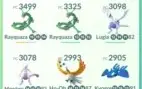 Conta lvl 36 pokemons raros shynis e unows