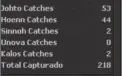 LVL 240 - NATURIA - RANK 5