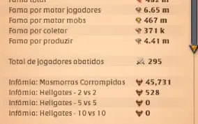 Conta Albion Online (Full Spec Arco) -15m PRATA 