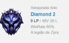 CONTA D2 +20 -14