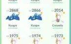 CONTA POKEMONGO LEVEL 30