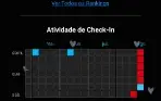 Vendo Conta-  Amino