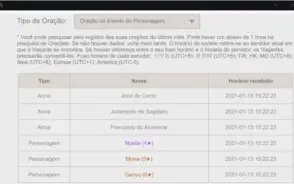 Genshin Impact AR38 Ganyu, ZhonglIC1, Diluc, Mona, Qiqi