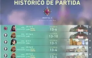 AIMBOT CONFIGURÁVEL - VALORANT - LIFETIME