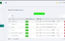 Painel Saas Gestão de Cobranca de Clientes Automatizado