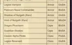 Conta top aqw member até 2029