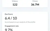 Conta no Tiktok com mais de 220k