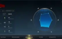 Conta SMURF D1 Wild Rift
