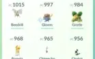 Conta Pokémon Go Nível 24