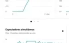 🔥🚀 HORAS PARA YOUTUBE MONETIZAR ( 60 DIAS DE REPOSIÇÃO )