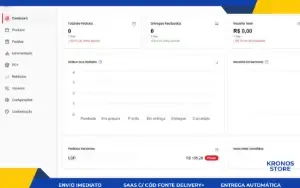 Saas C/ Cód Fonte Delivery + | Ecosystem A Plataforma V.2.0