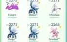 3 Contas Pokemon Go 40, 30 e 33 + Pokemon Go Plus (Pulseira)