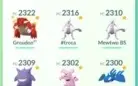 3 Contas Pokemon Go 40, 30 e 33 + Pokemon Go Plus (Pulseira)