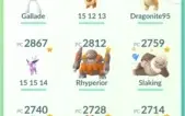 Conta level 40 Pokemon Go