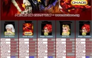 CONTA MUCHAOS - TODOS OS CHARS FULL E VÁRIOS SETS FULL