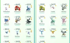 Conta Pokémon Go Lv 48 com 2 anos Veterana Muitos Recursos