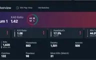 Conta Valorant Plat 1 MMR Alto + LOL