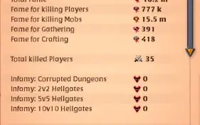 GM de guild com 1b de prata em caixa