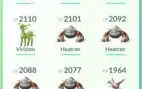 Conta Pokemon Go - Level 27