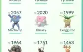 Conta de Pokémon GO