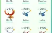 Conta de Pokémon GO