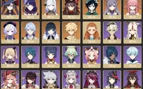 CONTA GENSHIN AR59⭐17 LENDÁRIOS|4 ARMAS DE ASSINATURA E+⭐