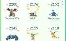 Conta Pokémon Go 2016