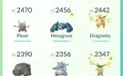 Conta Pokémon Go 2016
