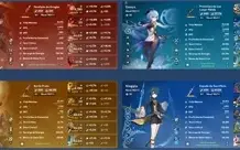 AR 57 - ⚡ RAIDEN SHOGUN C3 ⚡❄️️ GANYU C1 ❄️️ 🔥 HUTAO C1 🔥