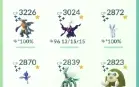 Conta PokemonGO lvl 42