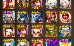 Summoners War 2 Nat Ld Destiny + Vivachel