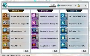 Conta Elsword EU Main Eve