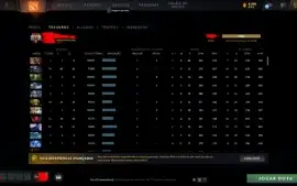 Dota 2 immortal PROMOÇÃO PRA SAIR RAPIDO
