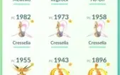 Conta de Pokémon GO