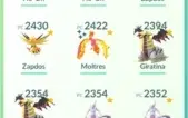 Conta de Pokémon GO