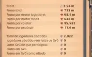 Conta Albion Online (733m de fama)