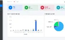 Aoxio v2.7- SaaS multiempresariais de agendamentos