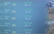 CONTAS SMURFS DISPONIVEIS COM MMR ALTO!!!!