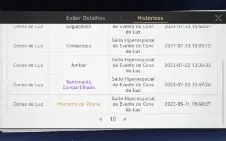 Honkai Star Rail  Luochae1 + Dan Heng + Blade + Loba + Seele