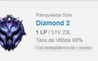 CONTA LOL SMURF DIAMANTE 2 69%WINRATE EMAIL NÃO CONFIRMADO