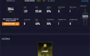 Conta level 20 GC