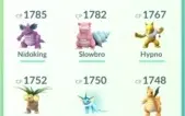 Conta Pokemon GO LEVEL 32