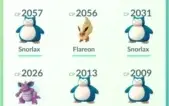 Conta Pokemon GO LEVEL 32