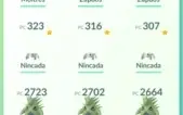 Conta de Pokémon GO